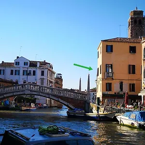 Guglie Palace , Venice Italy